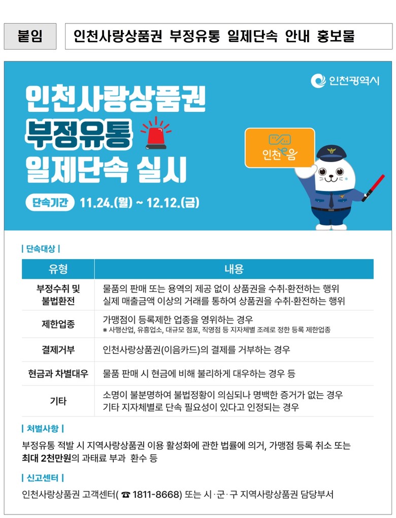 인천시, 인천사랑상품권 부정 유통 일...