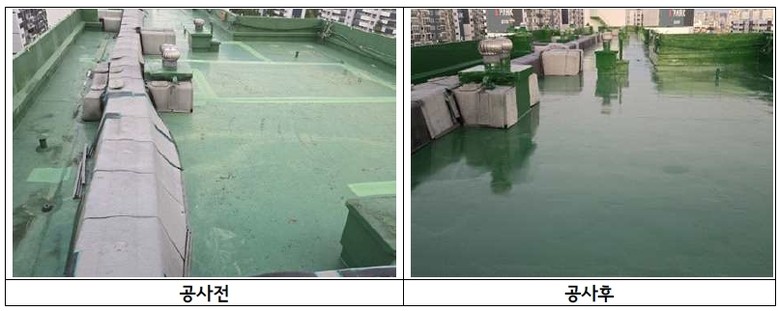 구로구, 공동주택 공용시설물 유지·관...