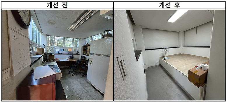 성남시, 공동주택 경비·청소 노동자 ...