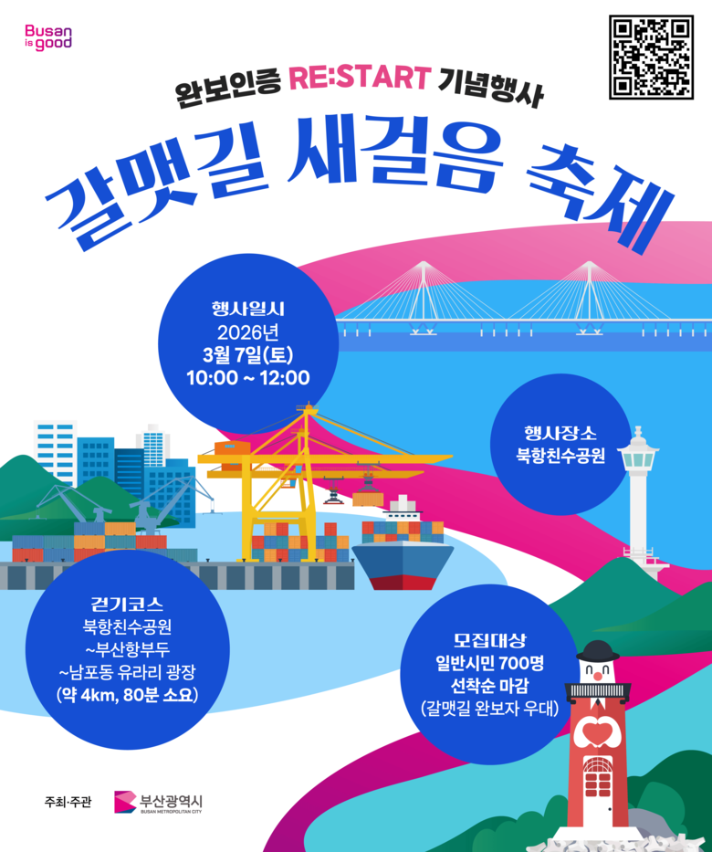 부산시 갈맷길 완보인증, 